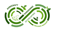 Agricraft Officials